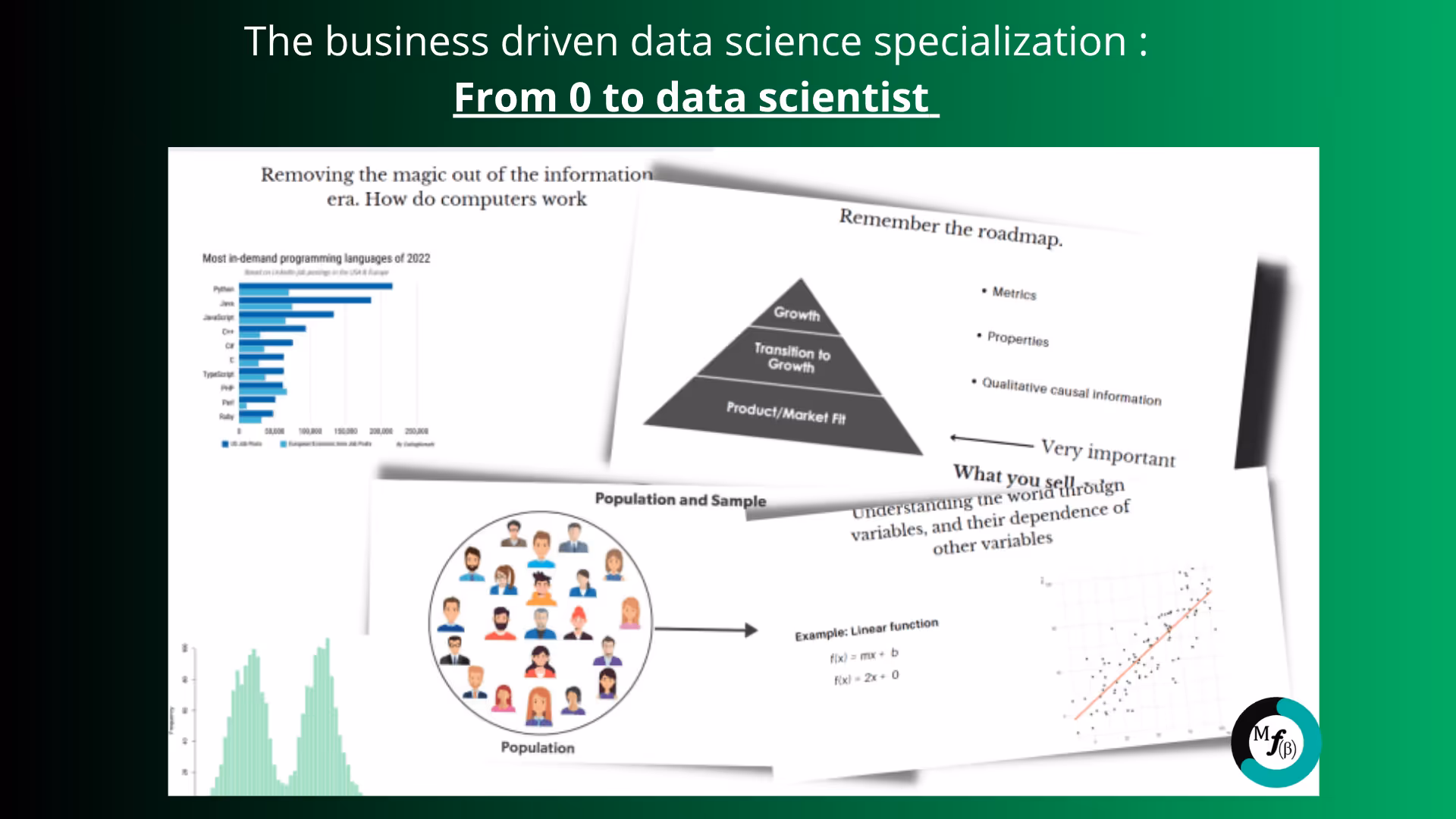 business driven data scientist image